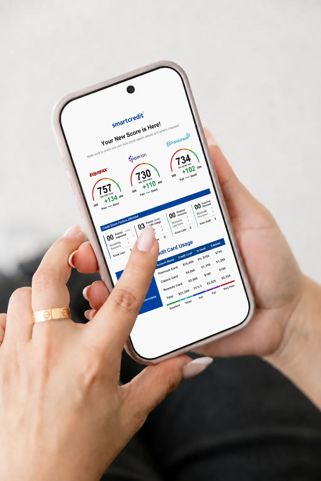 Persona revisando el progreso de su puntaje de crédito en un teléfono inteligente — la experiencia de Mesa Financiera en sus manos con Creditily